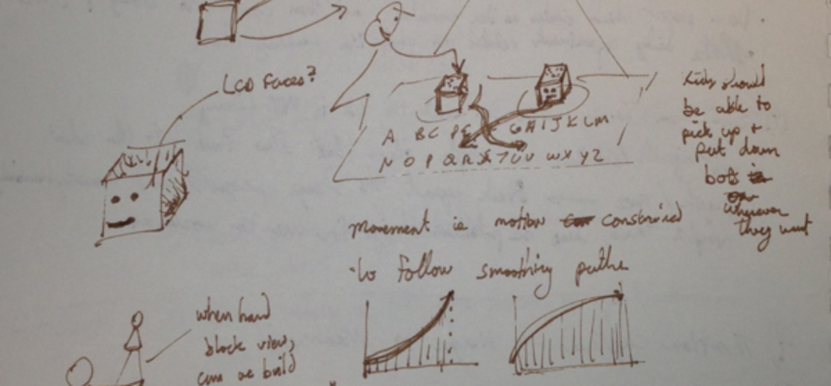 Week Notes 1836 - Crit Day & Thanksgiving Lull